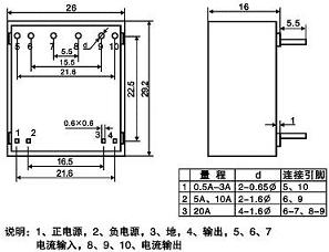 http://www.13470022211.com/ewebeditor/uploadfile/20120229153205745.jpg